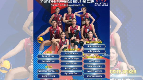 ประกาศรายชื่อวอลเลย์บอลหญิง ลุย VNL 2026 สัปดาห์แรก