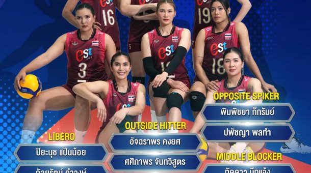 ประกาศรายชื่อวอลเลย์บอลหญิง ลุย VNL 2026 สัปดาห์แรก
