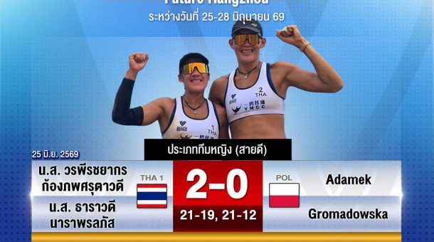 เบส-ไบร์ท ประเดิมสวย ซันย่า-เดย์ ลุ้นเข้ารอบสองนัดสุดท้าย ที่หางโจว